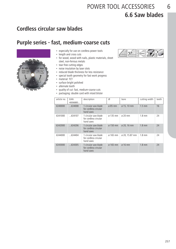 Wolfcraft Handkreissägeblatt CV, Serie blau 6255000