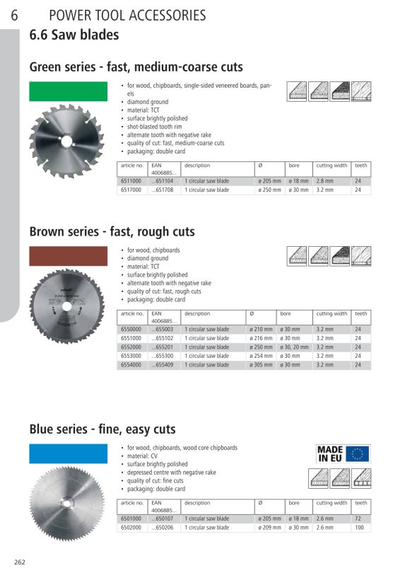 Wolfcraft Kapp- und Gehrungssägeblatt HM, Serie braun 6552000
