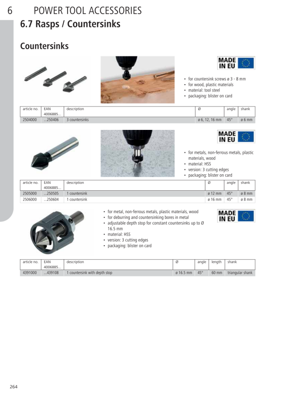 Wolfcraft Bohrsenker mit Anschlag 4383000