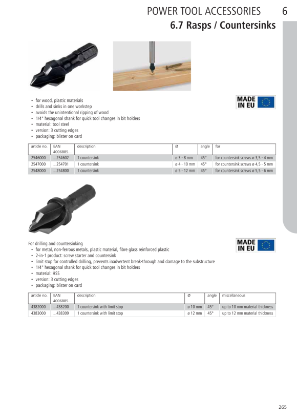 Wolfcraft Bohrsenker mit Anschlag 4383000