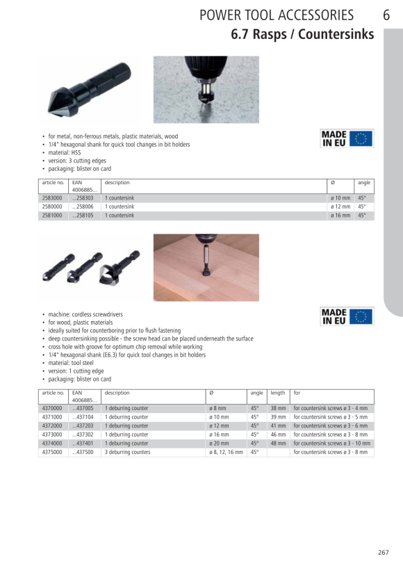 Wolfcraft Querlochsenker-Set WS 3-tlg., Sechskant-Schaft 4375000