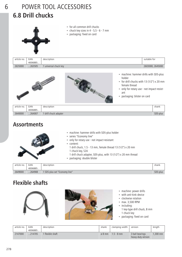 Wolfcraft Biegsame Welle 2230000