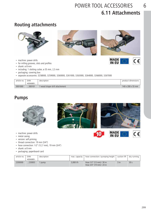 Wolfcraft Tiefenstopp-Set 3-tlg. 4681000