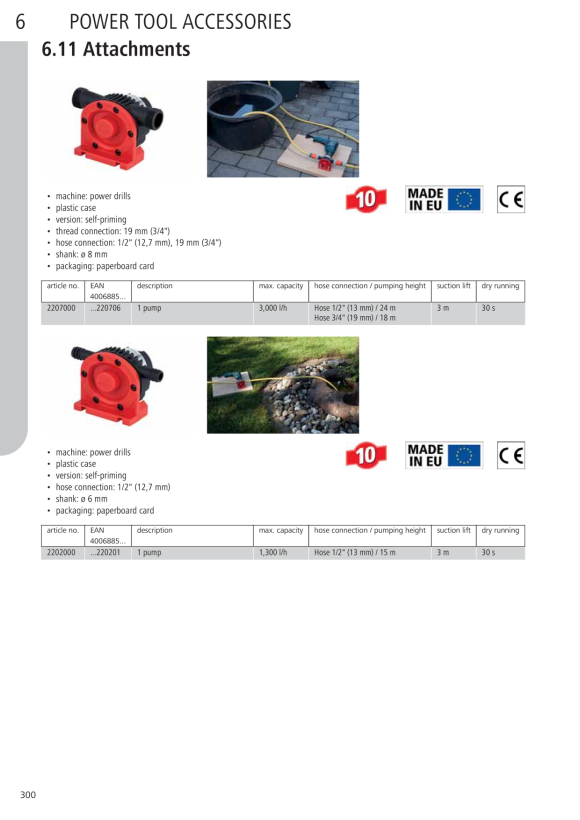 Wolfcraft Kombihalter, Kunststoff, drehbar 4802000