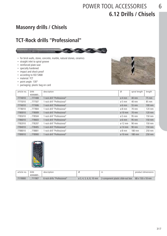 Wolfcraft Betonbohrer HM ?Professional? 7775010