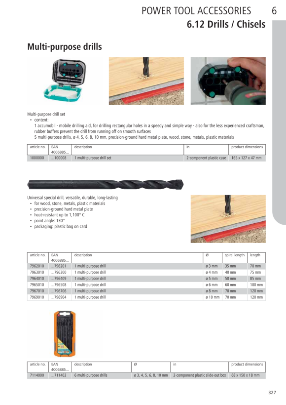 Wolfcraft Spitzmeißel, SDS-max Schaft 5351000