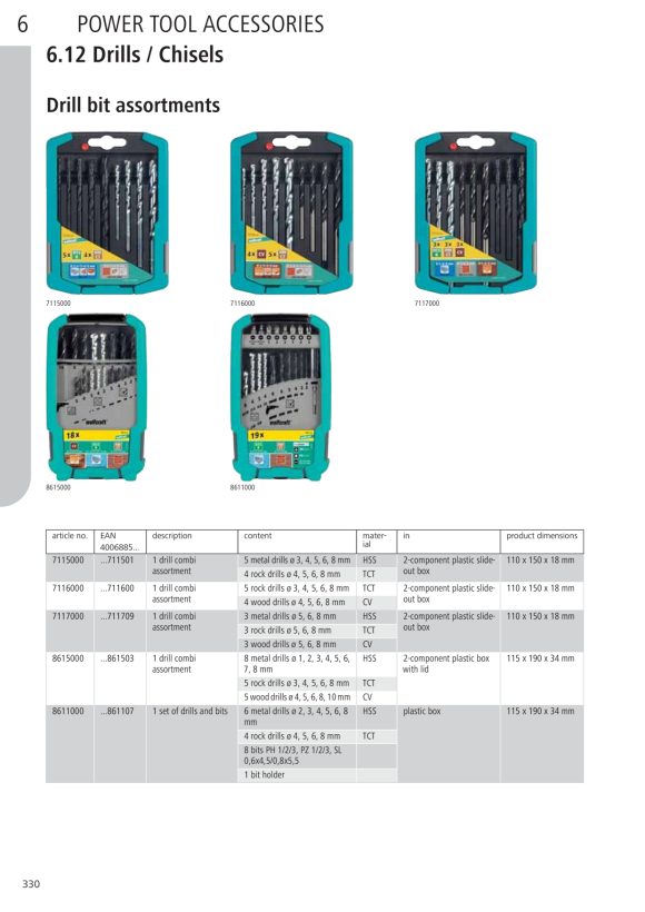 Wolfcraft Bohrer-Set Metall-Stein 9-tlg. 7115000