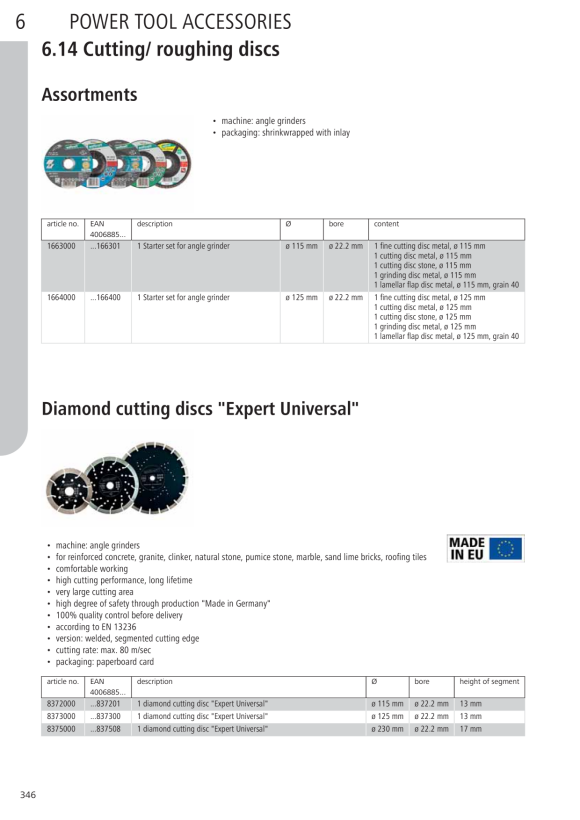 Wolfcraft Starter-Set für Winkelschleifer 5-tlg. 1664000