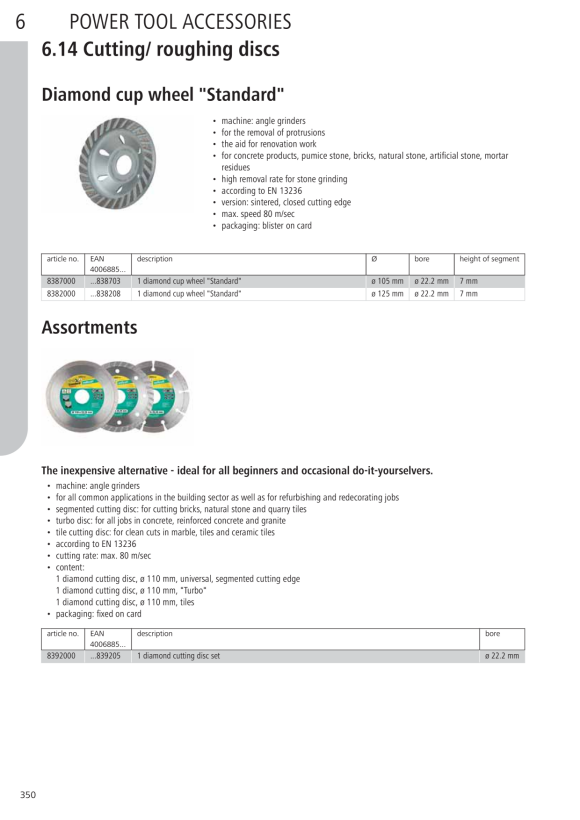 Wolfcraft Hartmetall-Trennscheibe "Standard" 8370000
