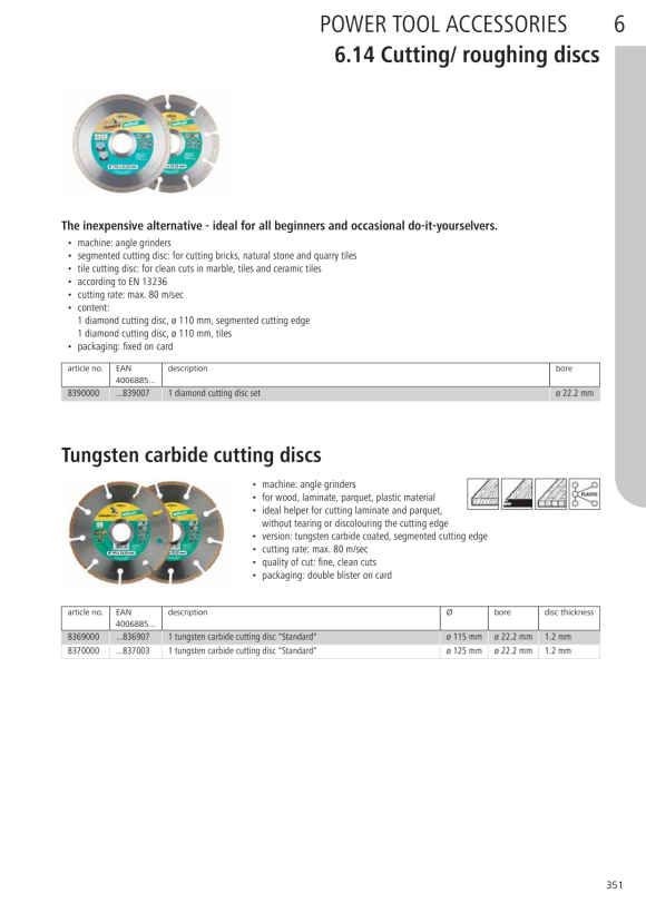 Wolfcraft Hartmetall-Trennscheibe "Standard" 8370000