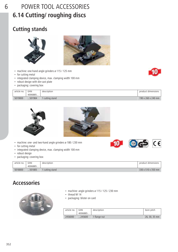 Wolfcraft Flanschmutter für Winkelschleifer 2456000
