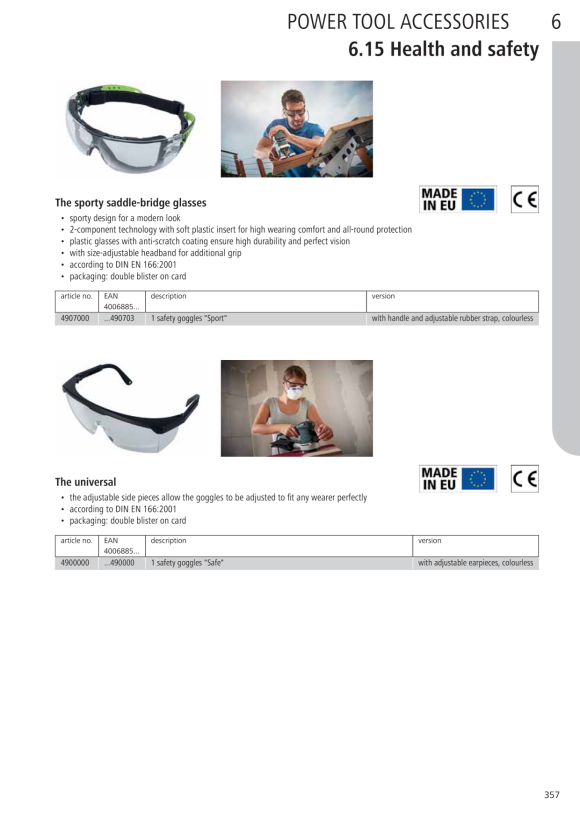 Wolfcraft Schutzbrille „Profi“ mit Bügeln, farblos 4906000