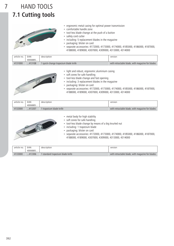 Wolfcraft Profi-Trapezklinge TiN beschichtet 4172000
