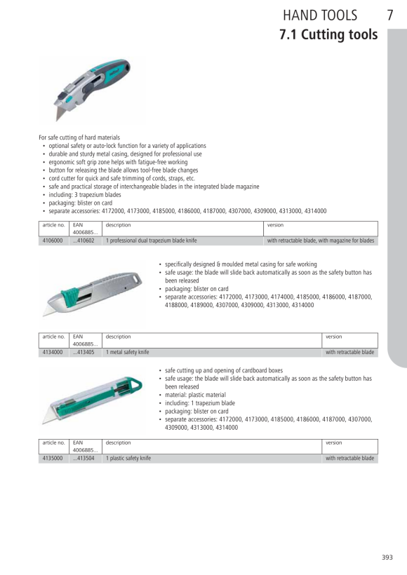 Wolfcraft Profi-Trapezklinge TiN beschichtet 4172000