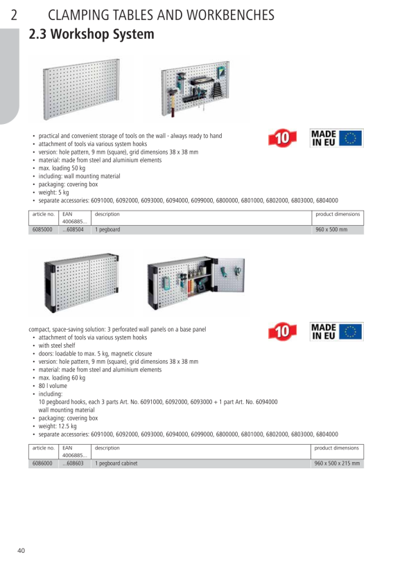 Wolfcraft Lochwandablage Werkstattsystem 6802000