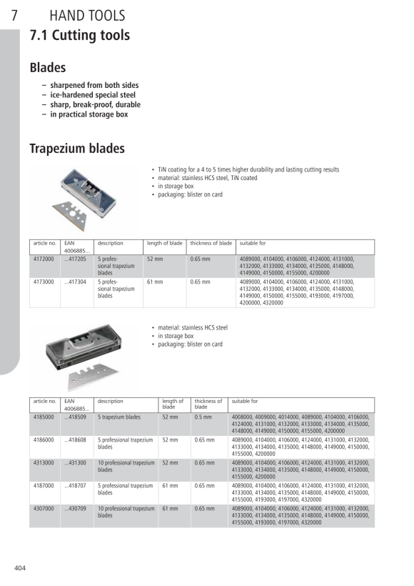 Wolfcraft Profi-Dual-Sicherheitsmesser mit Trapezklinge 4106000