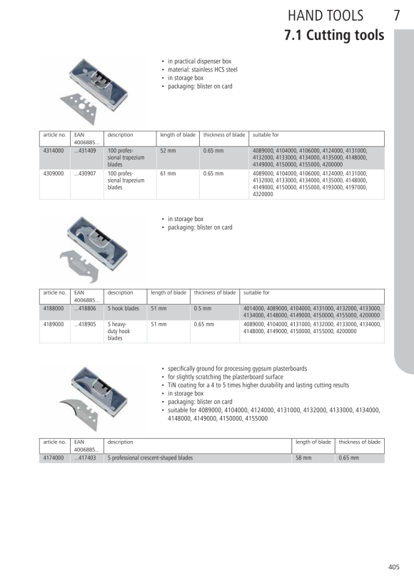 Wolfcraft Profi-Dual-Sicherheitsmesser mit Trapezklinge 4106000