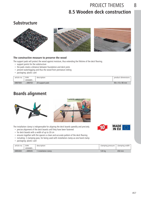 Wolfcraft Auflagepad Terrassenbau 6987000