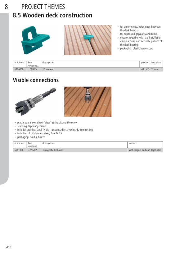 Wolfcraft Terrassenbohr-Set, 3-tlg. 6960000