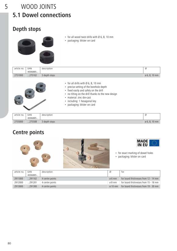 Wolfcraft Dübel-Set 31-tlg. 2916000