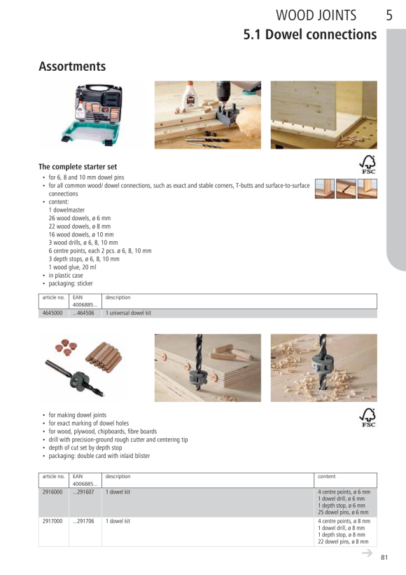 Wolfcraft Dübel-Set 31-tlg. 2916000