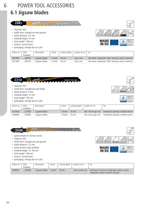 Wolfcraft Stichsägeblatt HCS, T-Schaft 2310000