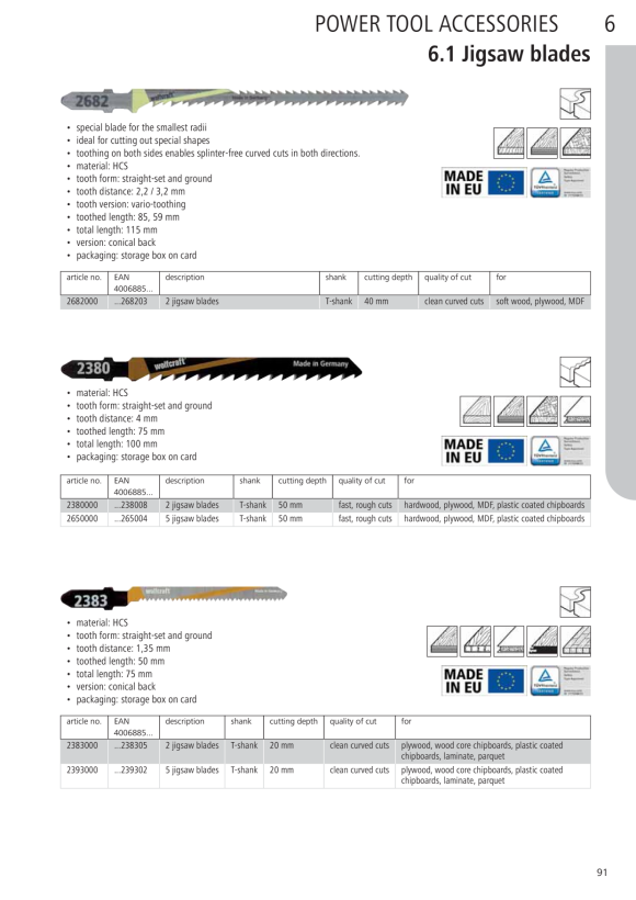 Wolfcraft Stichsägeblatt HCS, T-Schaft 2310000