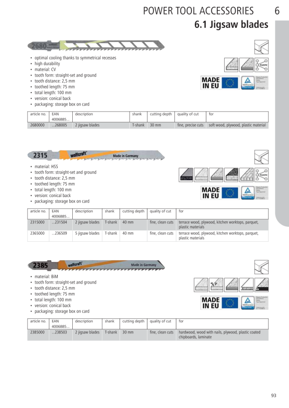 Wolfcraft Stichsägeblatt HSS, T-Schaft 2365000
