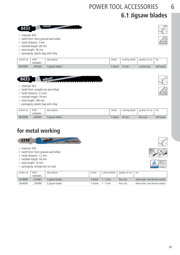 Wolfcraft Stichsägeblatt HCS, T-Schaft 8431000