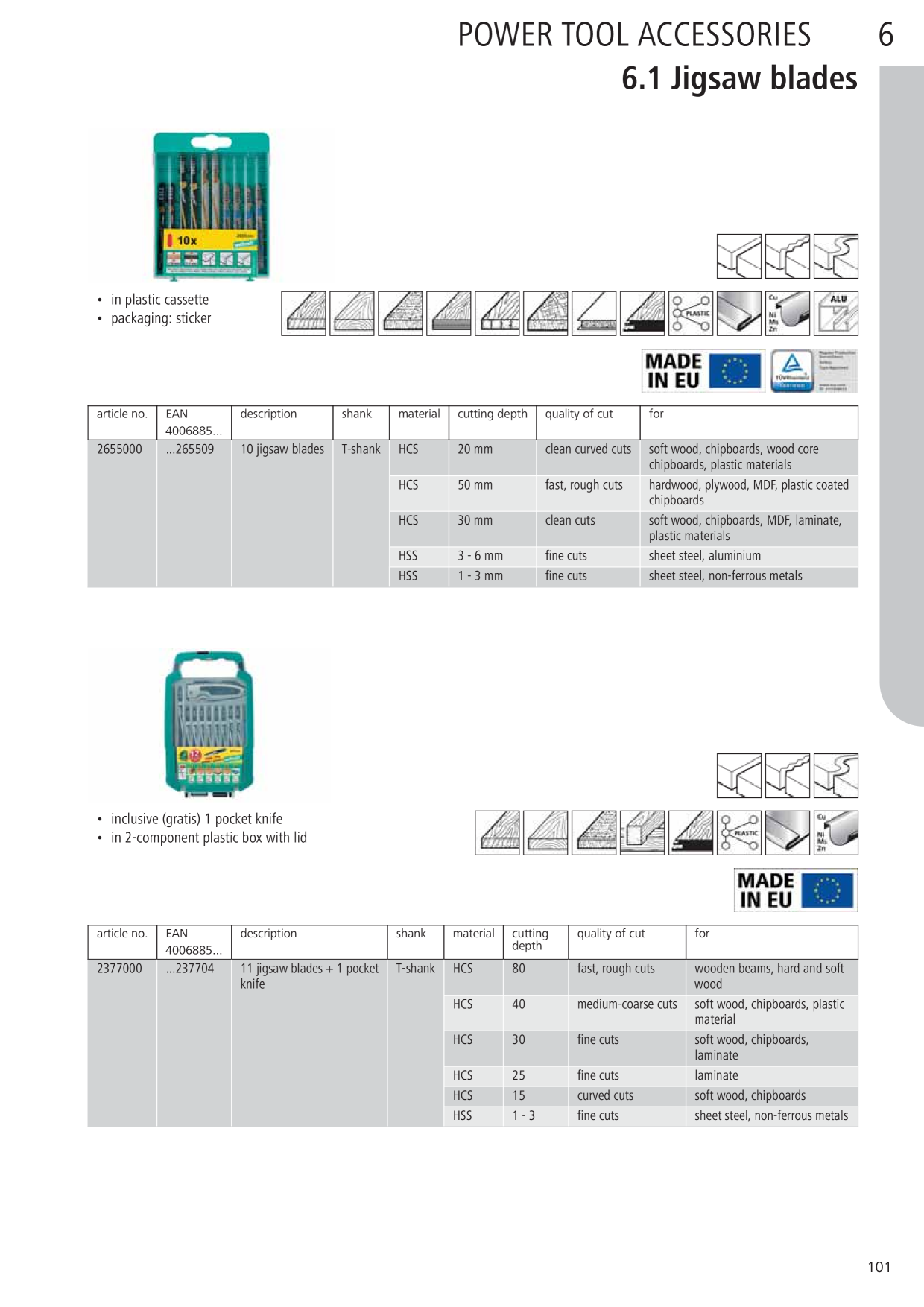 Catalog Overview Image