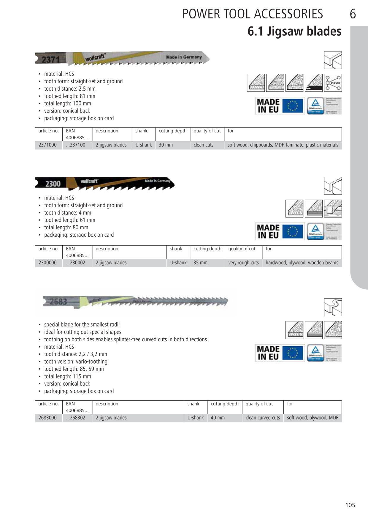 Catalog Overview Image