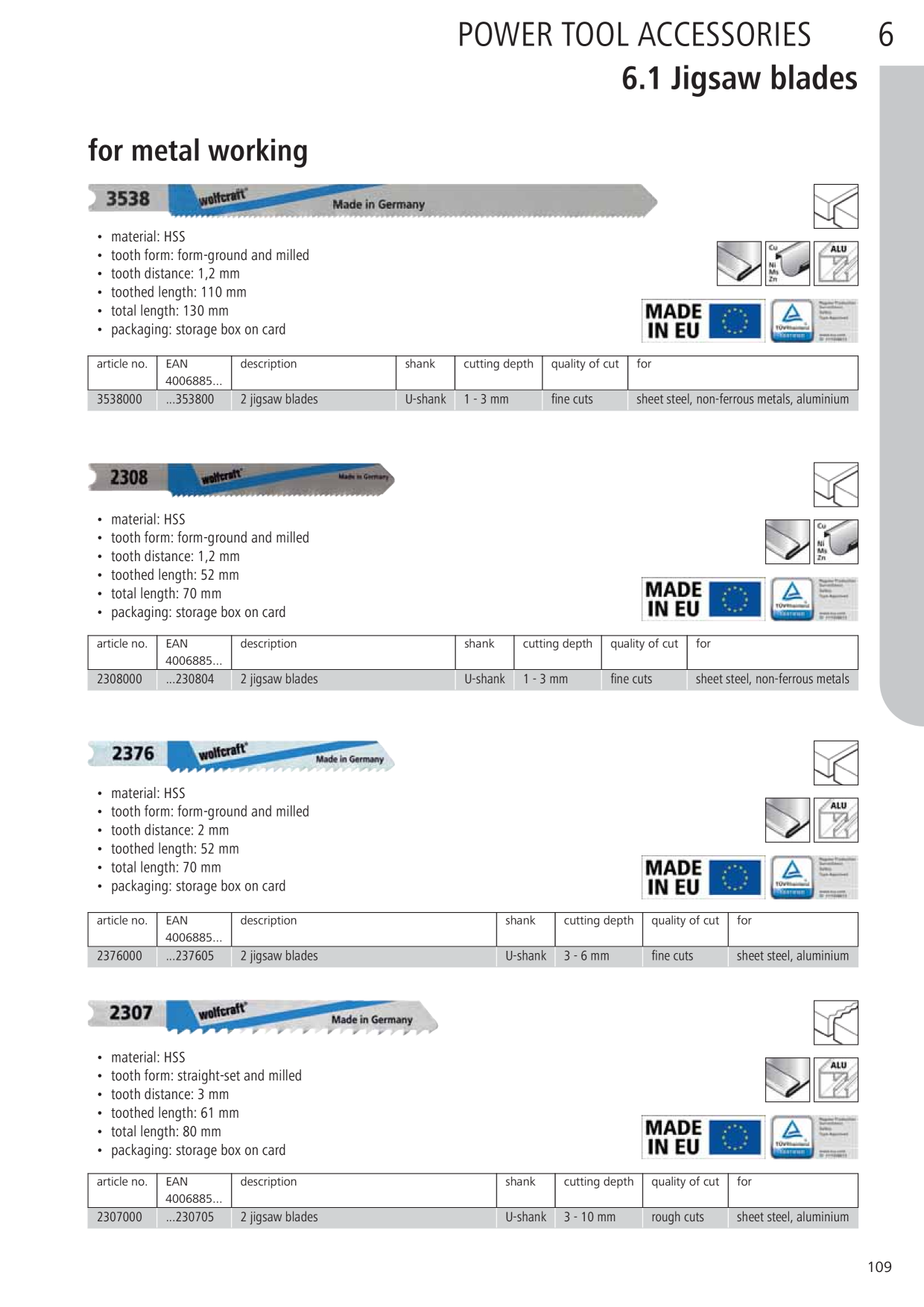 Catalog Overview Image