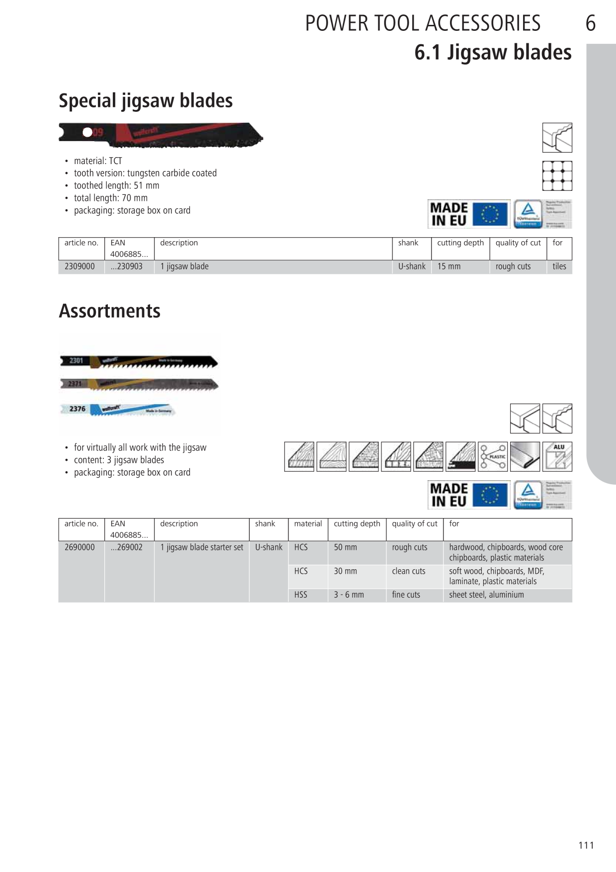 Catalog Overview Image