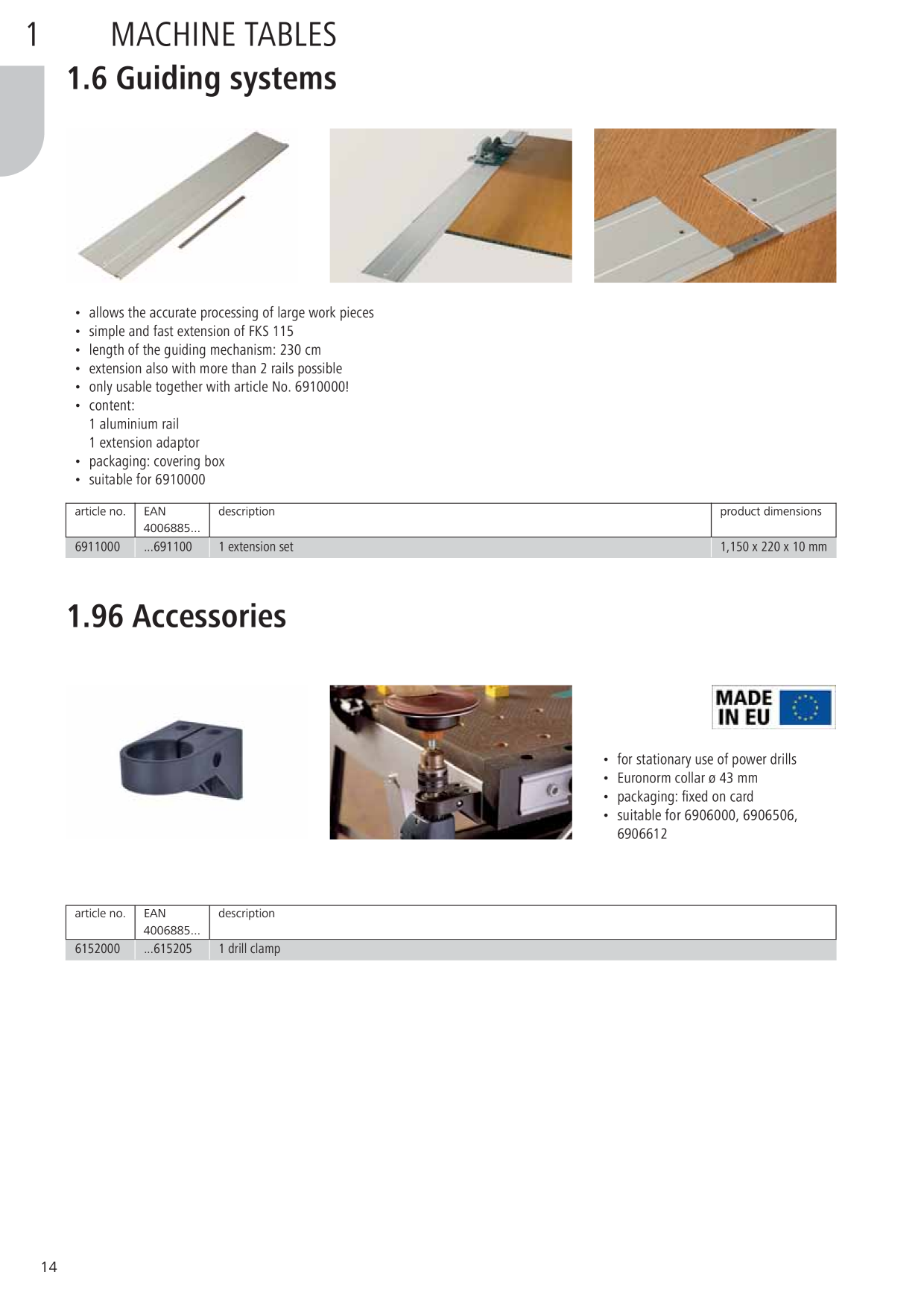 Catalog Overview Image