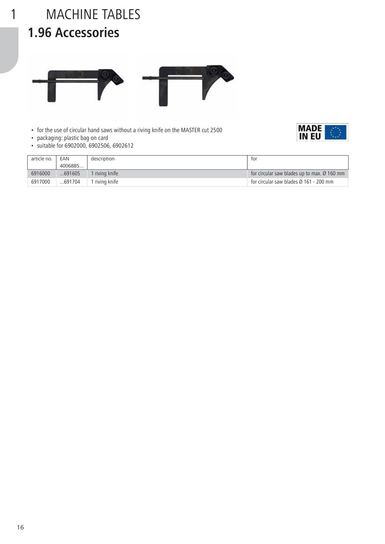 Catalog Overview Image