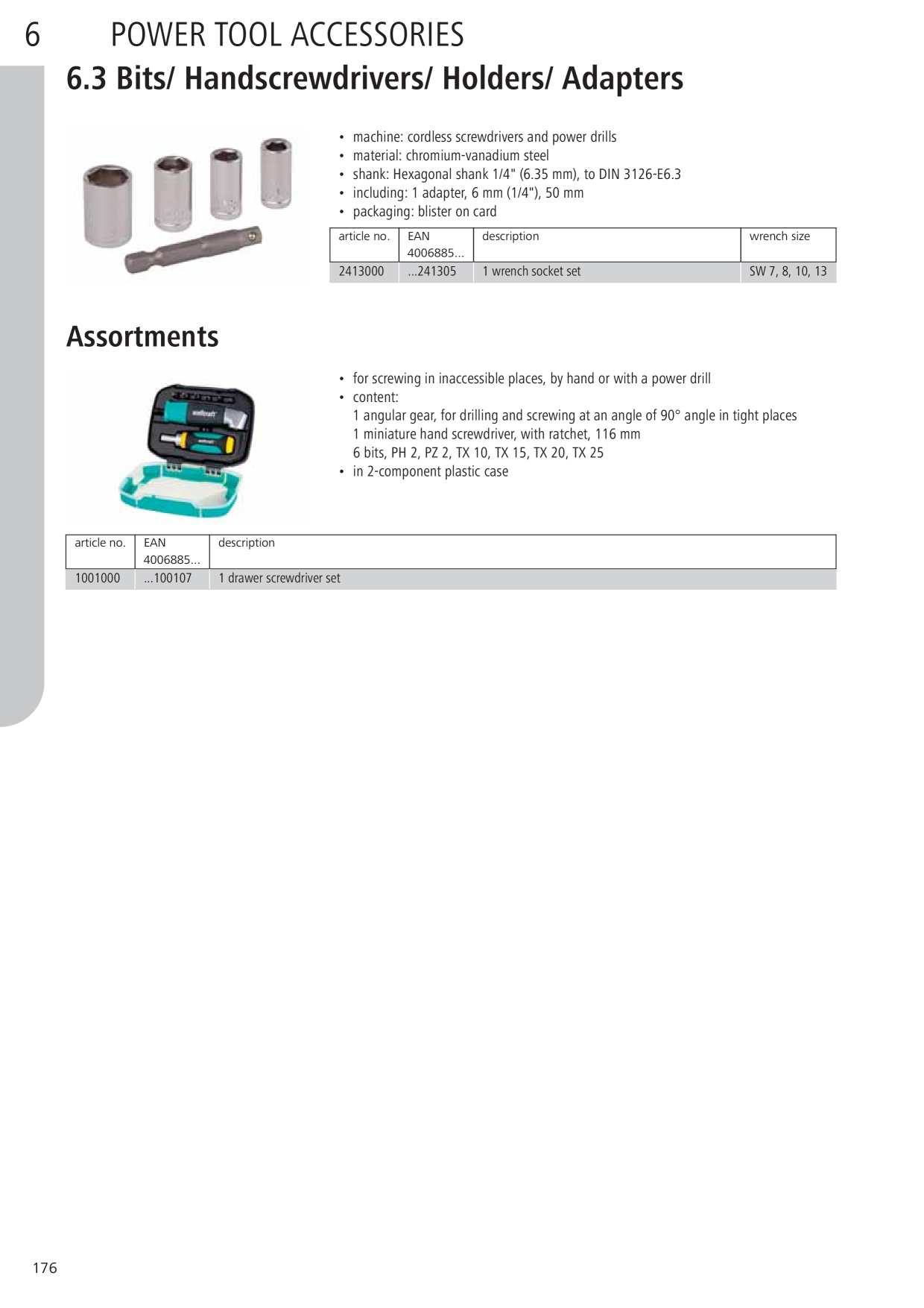 Catalog Overview Image