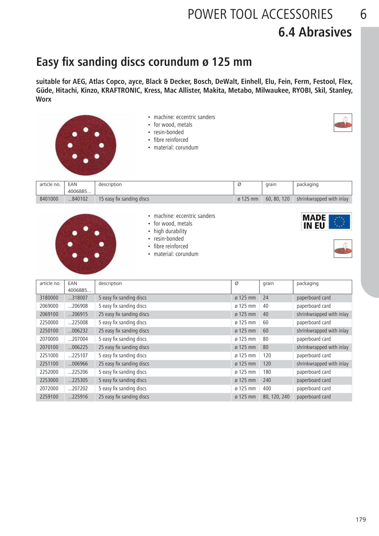 Catalog Overview Image