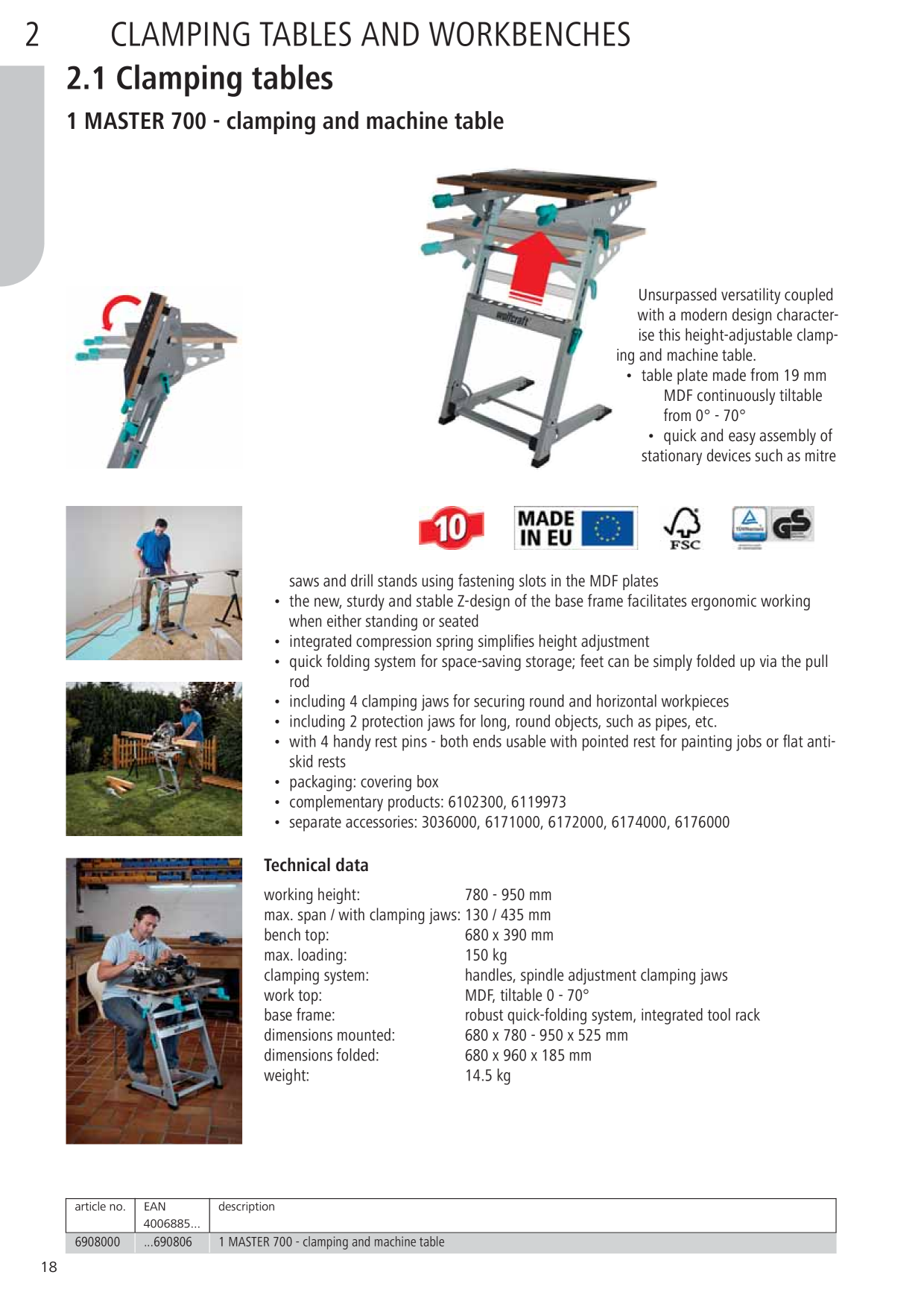 Catalog Overview Image