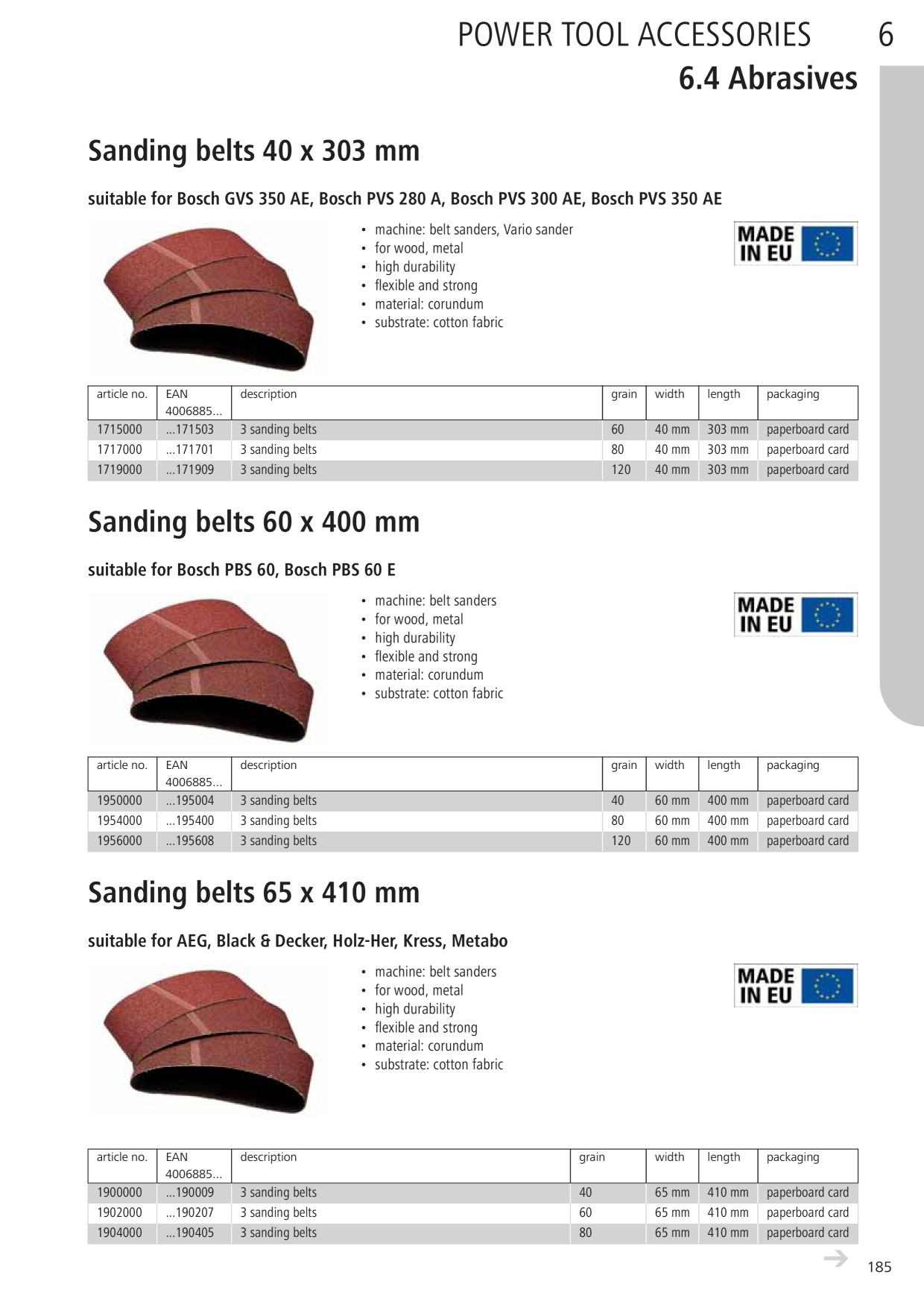 Catalog Overview Image