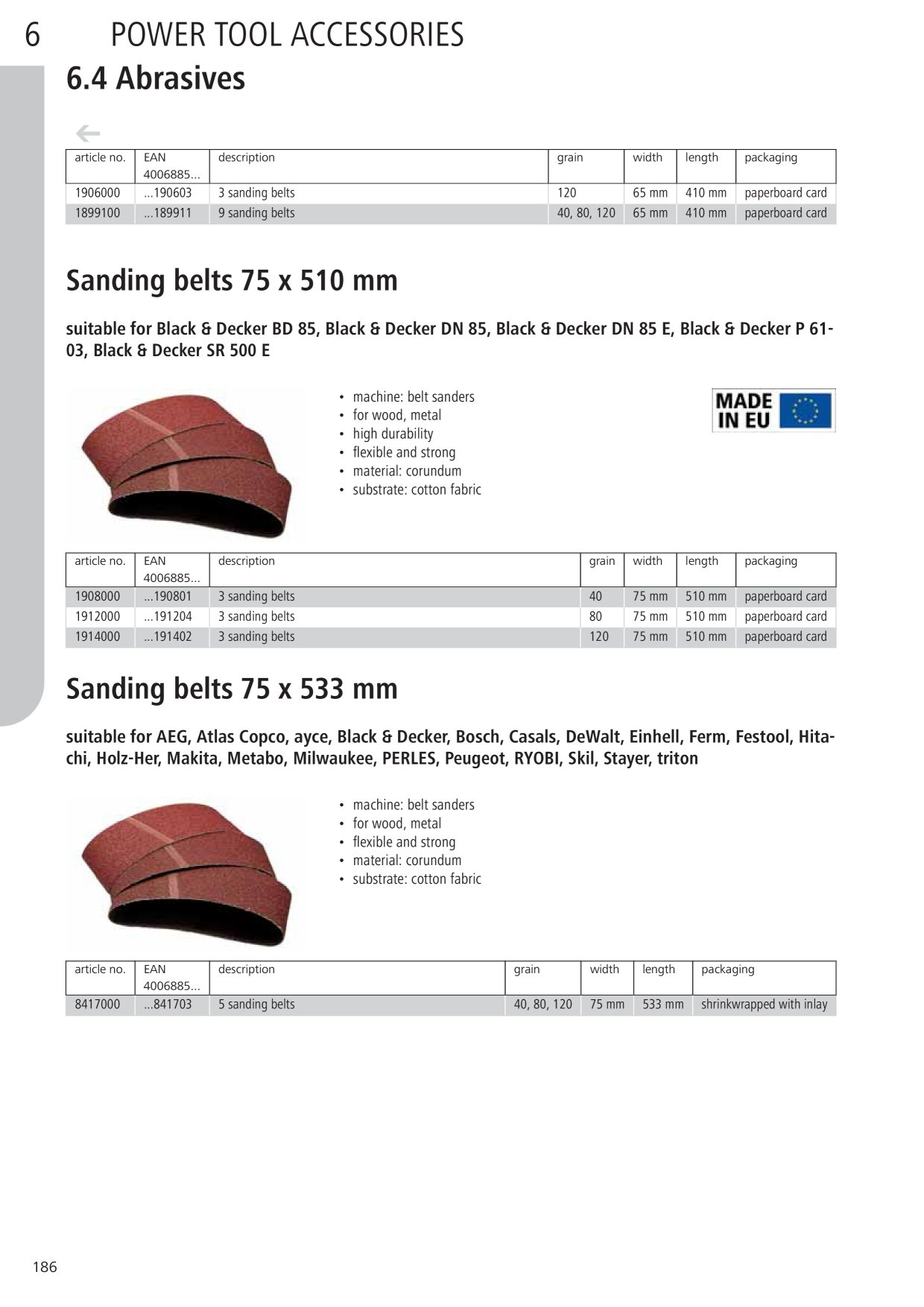 Catalog Overview Image