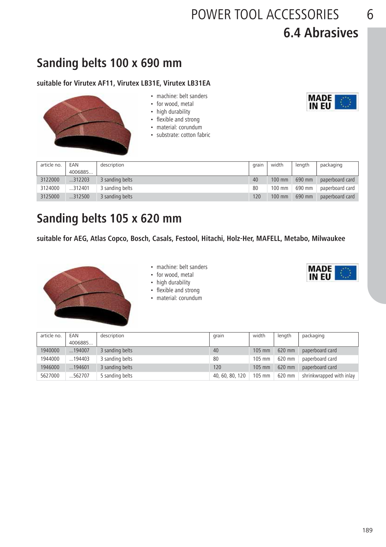 Catalog Overview Image