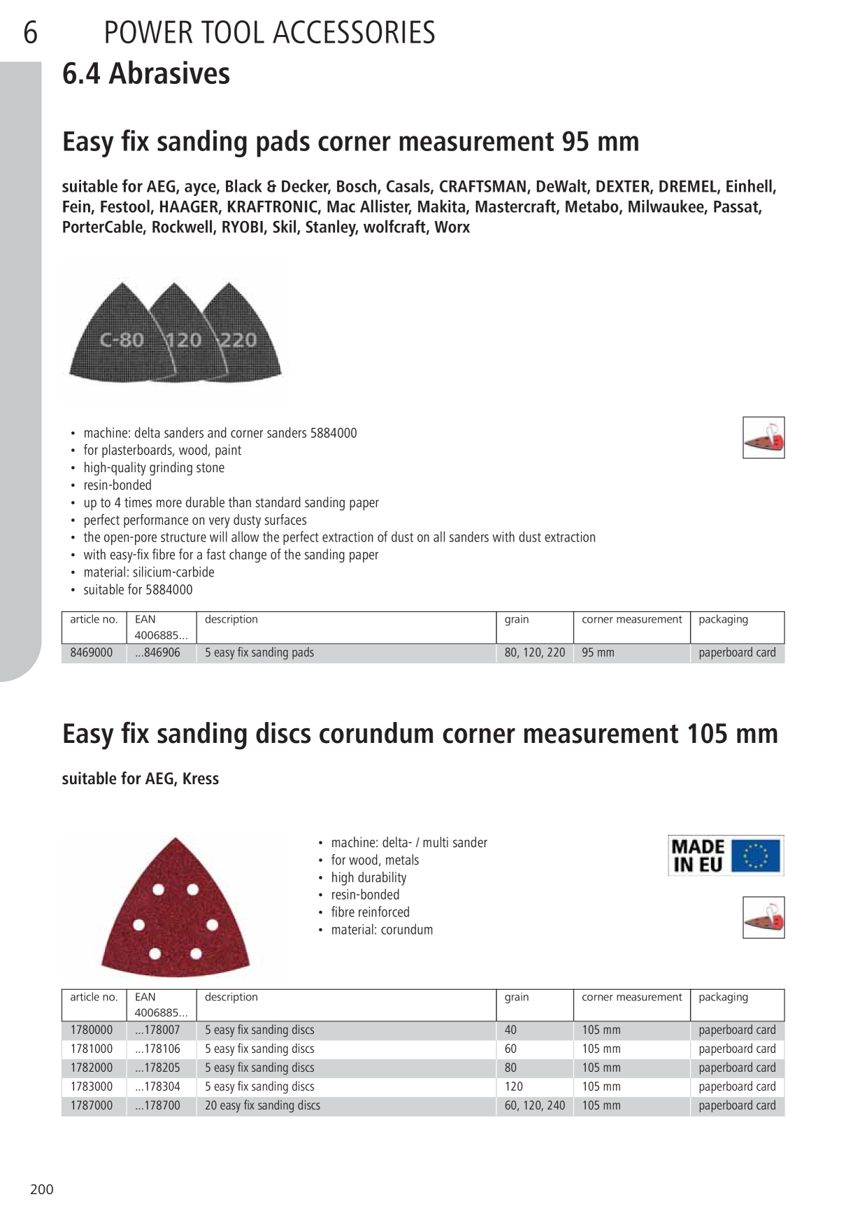 Catalog Overview Image