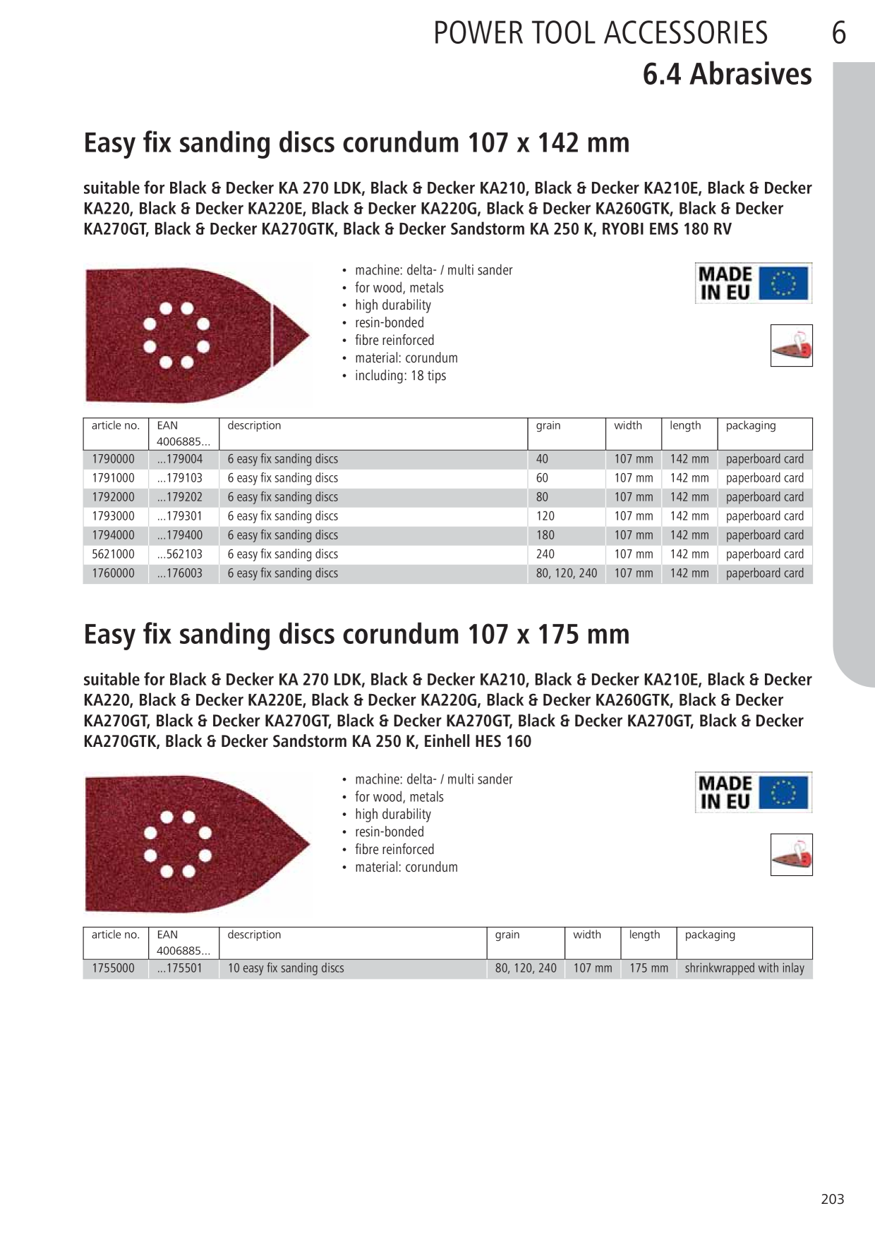 Catalog Overview Image