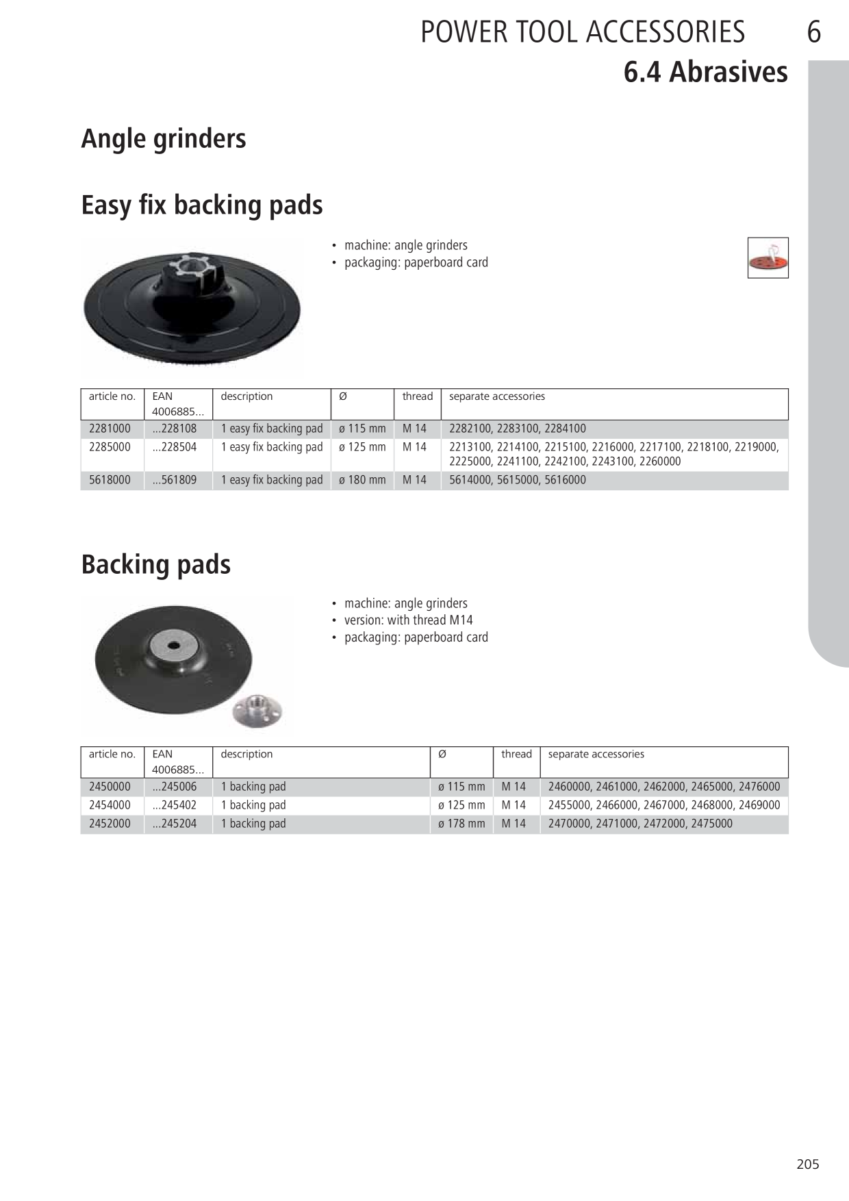 Catalog Overview Image