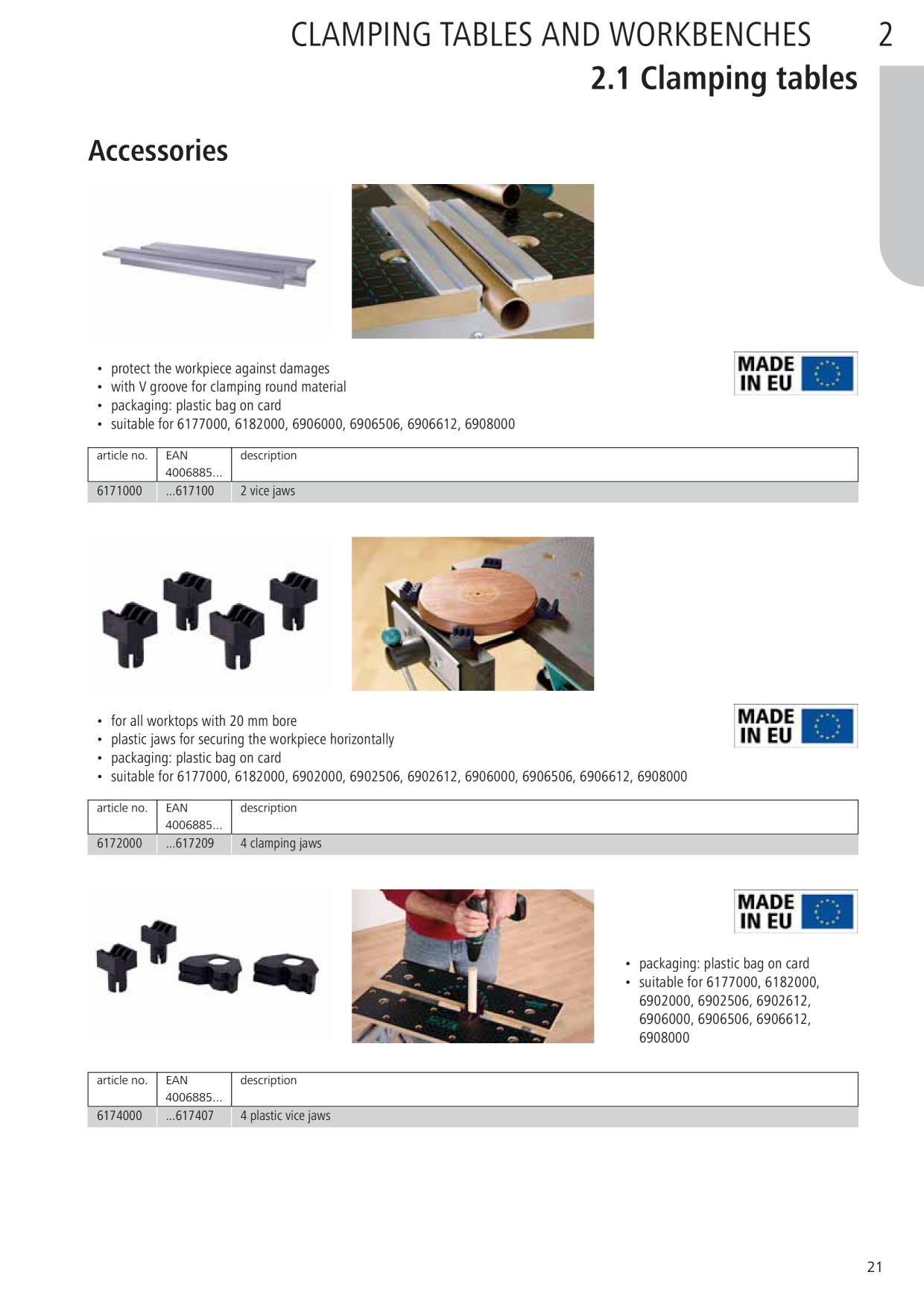 Catalog Overview Image