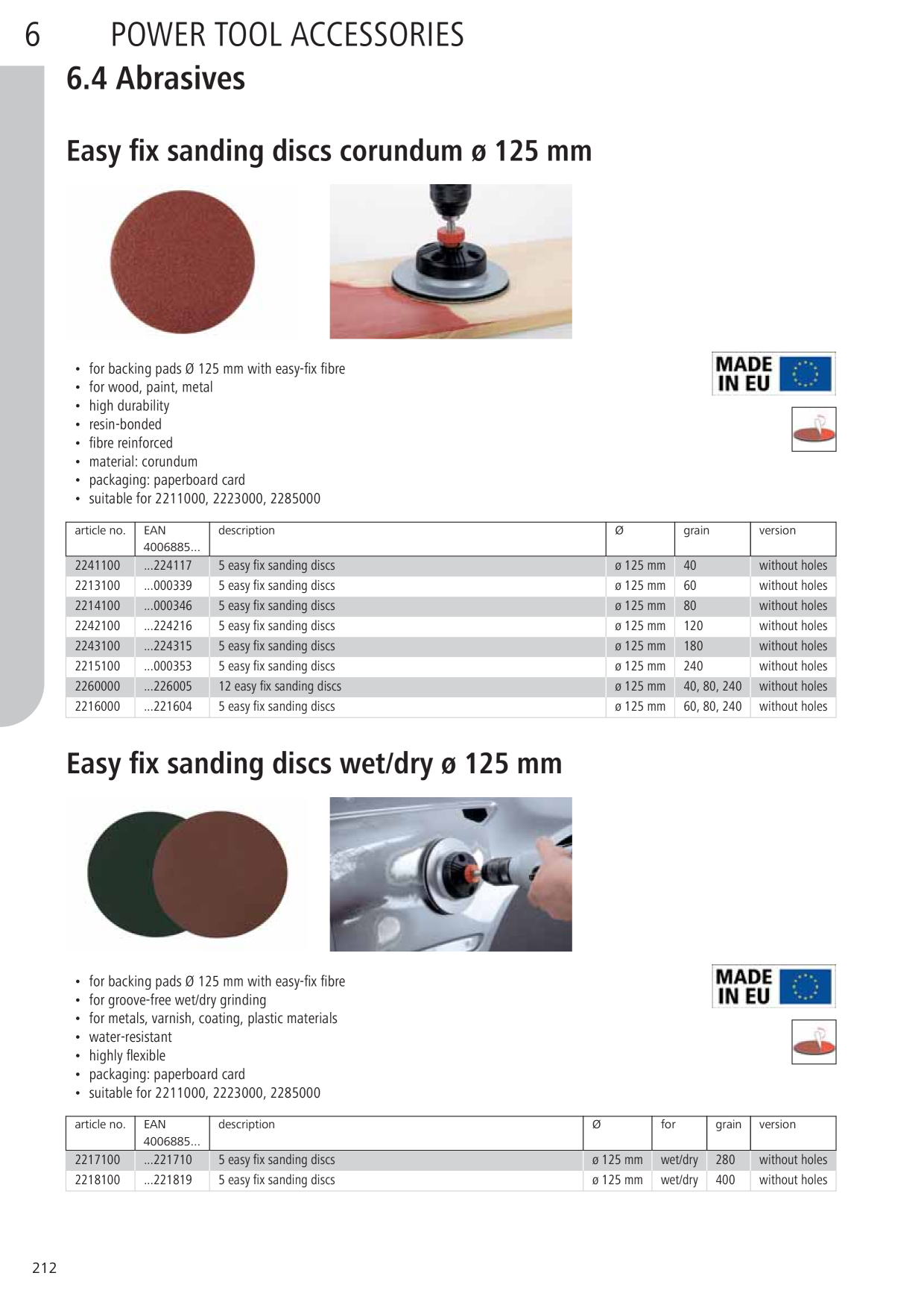 Catalog Overview Image