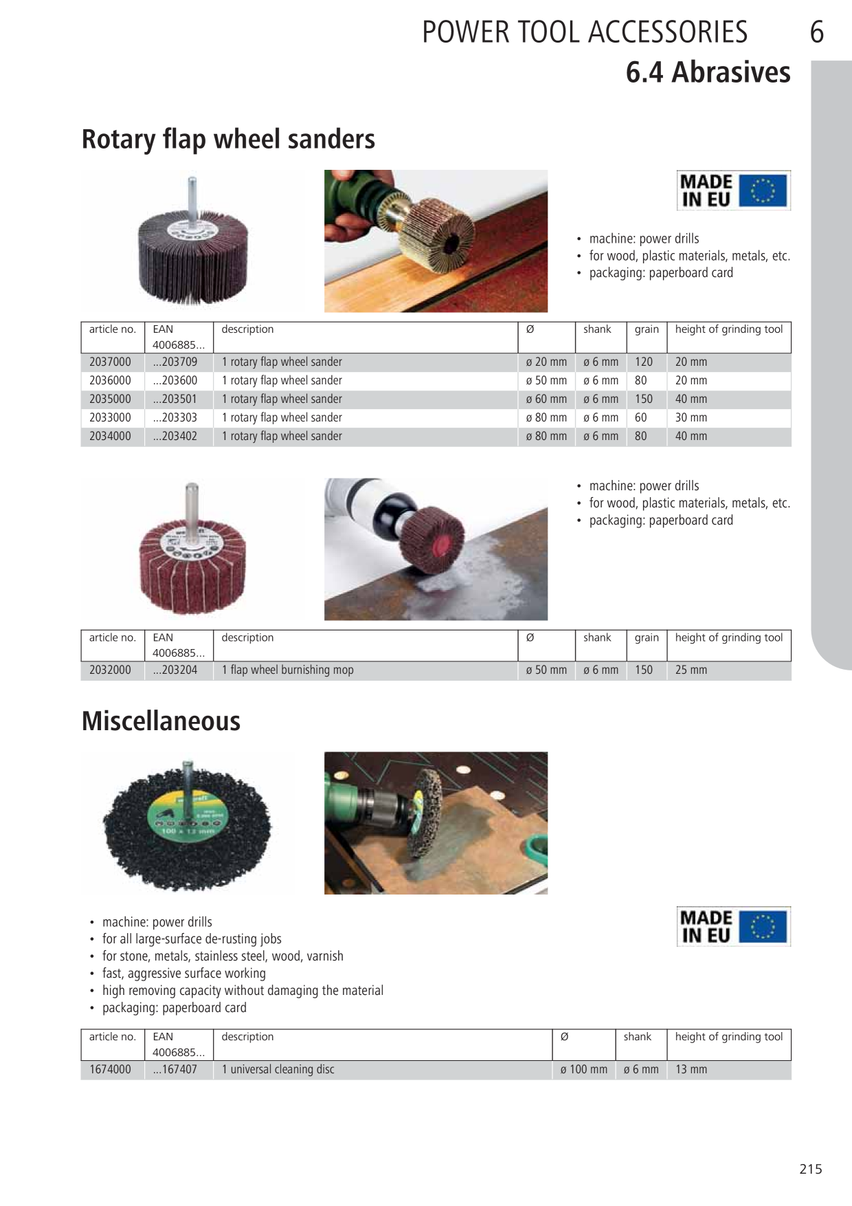 Catalog Overview Image