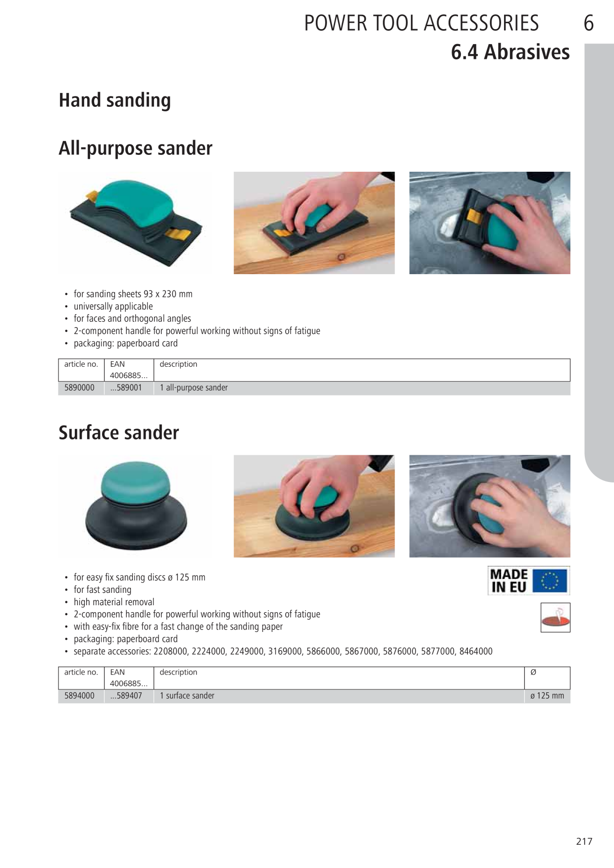 Catalog Overview Image