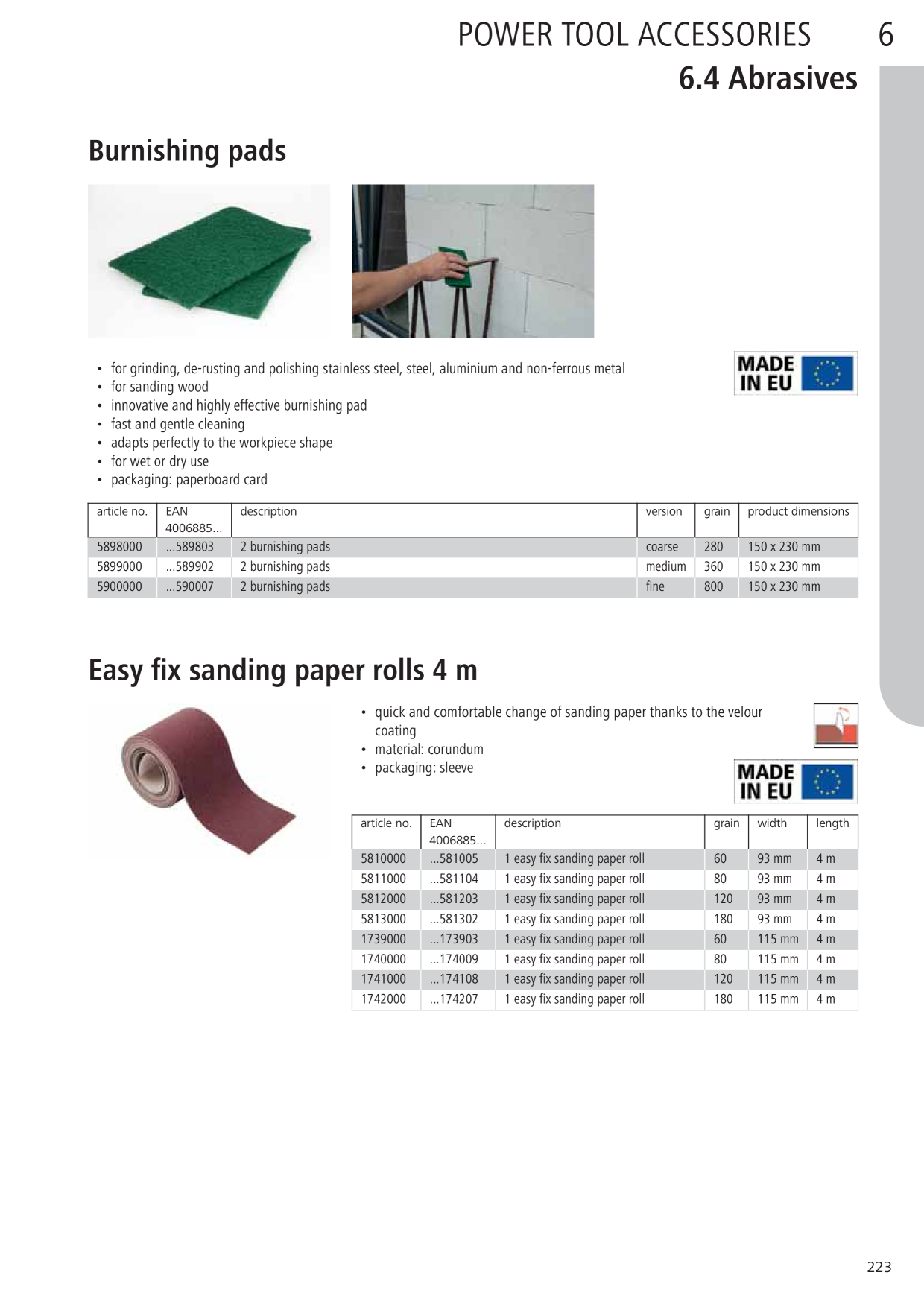Catalog Overview Image