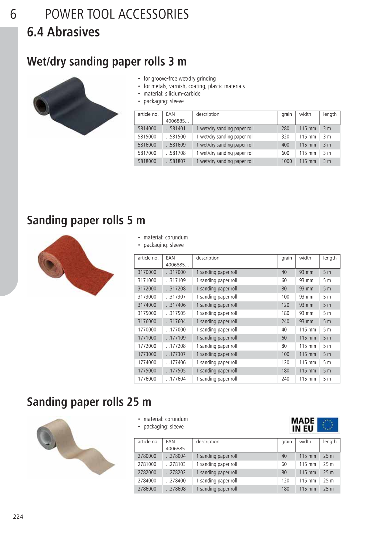 Catalog Overview Image